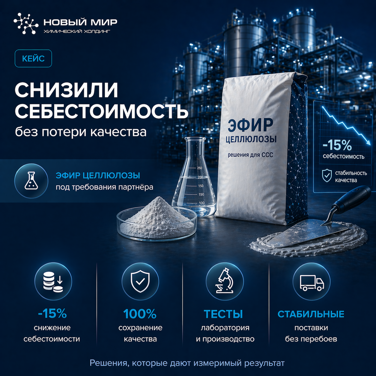 Как снизить себестоимость сухих строительных смесей при сохранении основных показателей качества